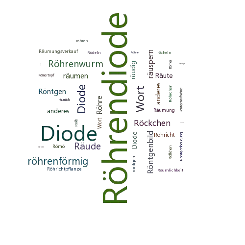 Ein anderes Wort für Röhrendiode - Synonym Röhrendiode