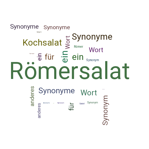 Ein anderes Wort für Römersalat - Synonym Römersalat