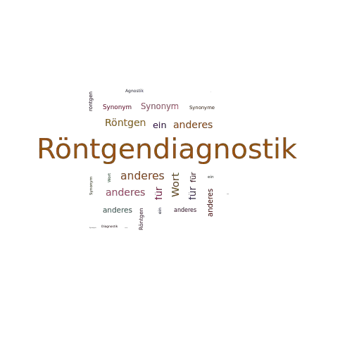 Ein anderes Wort für Röntgendiagnostik - Synonym Röntgendiagnostik