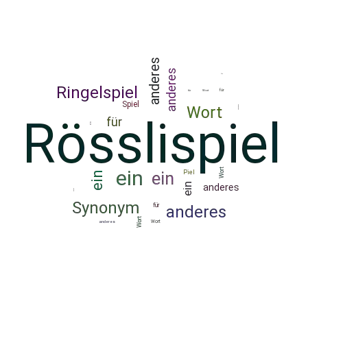 Ein anderes Wort für Rösslispiel - Synonym Rösslispiel