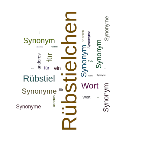 Ein anderes Wort für Rübstielchen - Synonym Rübstielchen