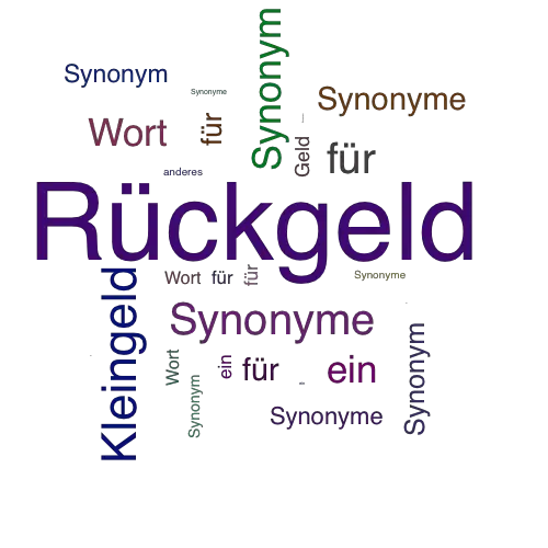 Ein anderes Wort für Rückgeld - Synonym Rückgeld