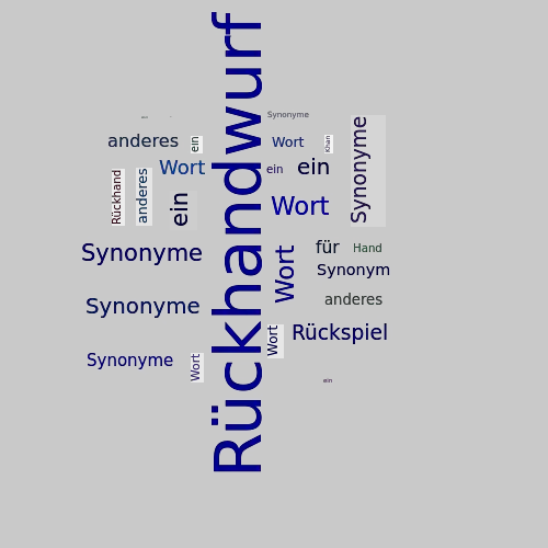 Ein anderes Wort für Rückhandwurf - Synonym Rückhandwurf