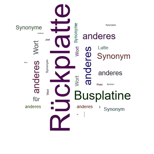 Ein anderes Wort für Rückplatte - Synonym Rückplatte