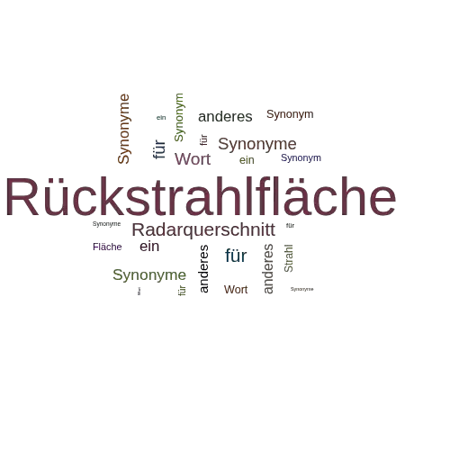 Ein anderes Wort für Rückstrahlfläche - Synonym Rückstrahlfläche