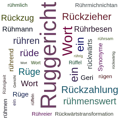 Ein anderes Wort für Rügegericht - Synonym Rügegericht