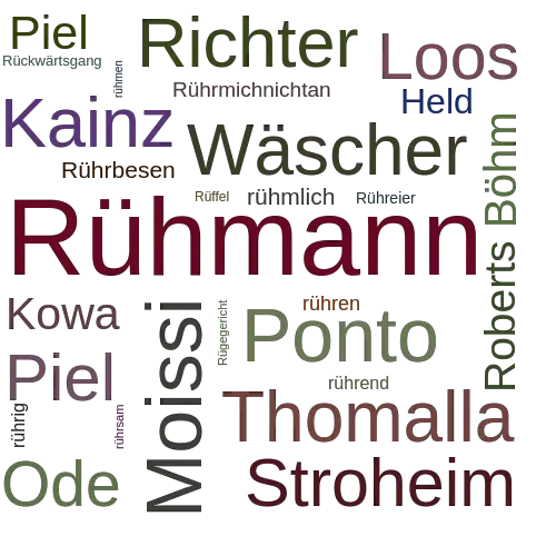 Ein anderes Wort für Rühmann - Synonym Rühmann