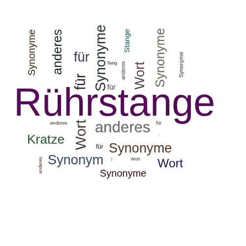 Ein anderes Wort für Rührstange - Synonym Rührstange