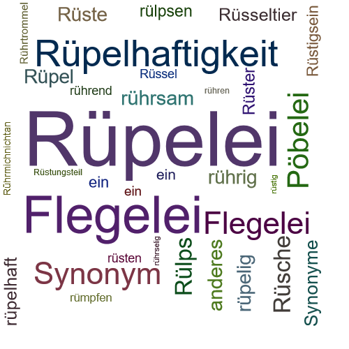 Ein anderes Wort für Rüpelei - Synonym Rüpelei