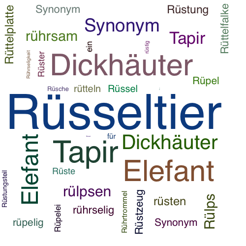 Ein anderes Wort für Rüsseltier - Synonym Rüsseltier
