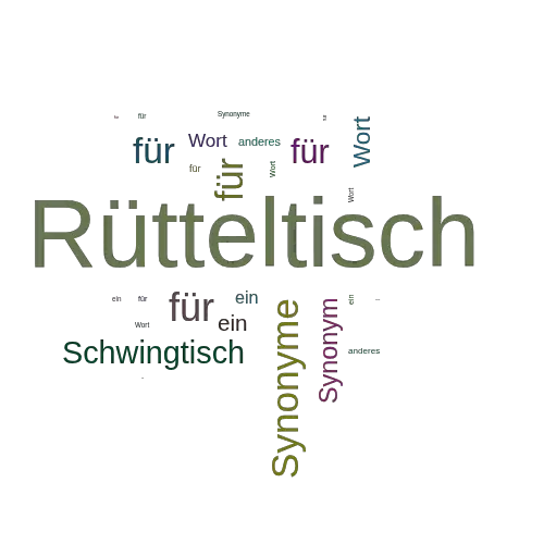 Ein anderes Wort für Rütteltisch - Synonym Rütteltisch