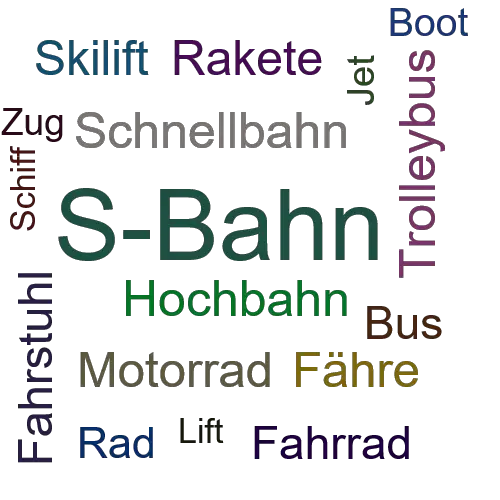Ein anderes Wort für S-Bahn - Synonym S-Bahn