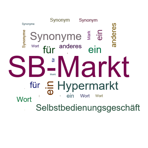 Ein anderes Wort für SB-Markt - Synonym SB-Markt