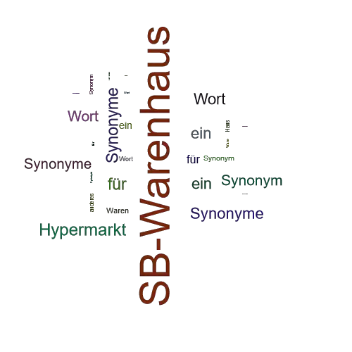 Ein anderes Wort für SB-Warenhaus - Synonym SB-Warenhaus