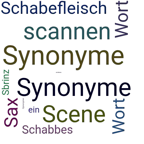Ein anderes Wort für SBB - Synonym SBB