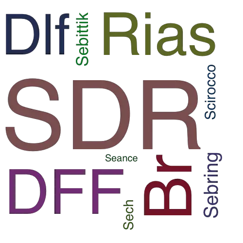 Ein anderes Wort für SDR - Synonym SDR
