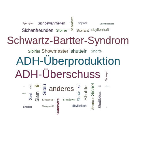 Ein anderes Wort für SIADH - Synonym SIADH