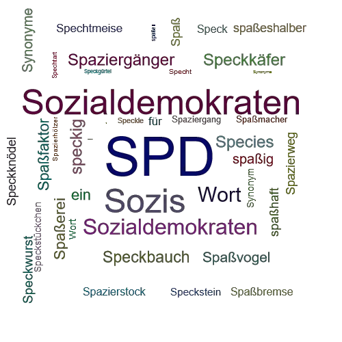 Ein anderes Wort für SPD - Synonym SPD