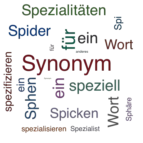 Ein anderes Wort für SPFX - Synonym SPFX