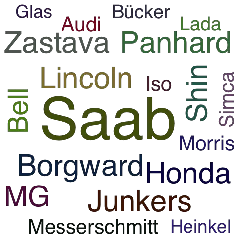 Ein anderes Wort für Saab - Synonym Saab