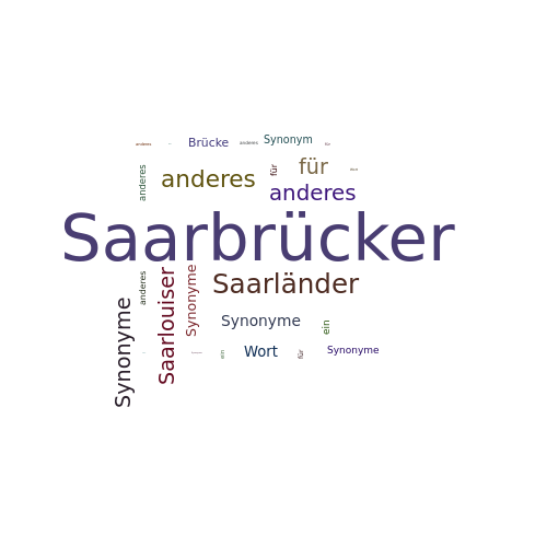 Ein anderes Wort für Saarbrücker - Synonym Saarbrücker