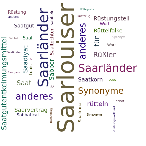 Ein anderes Wort für Saarlouiser - Synonym Saarlouiser