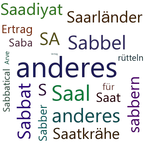 Ein anderes Wort für Saarvertrag - Synonym Saarvertrag