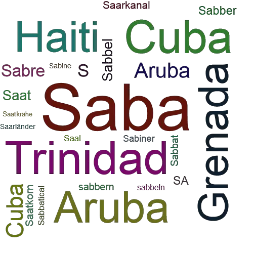 Ein anderes Wort für Saba - Synonym Saba