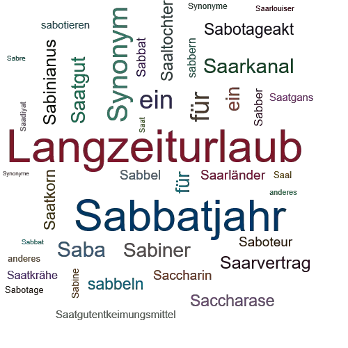Ein anderes Wort für Sabbatical - Synonym Sabbatical