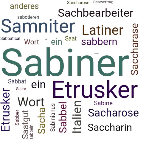 Ein anderes Wort für Sabiner - Synonym Sabiner