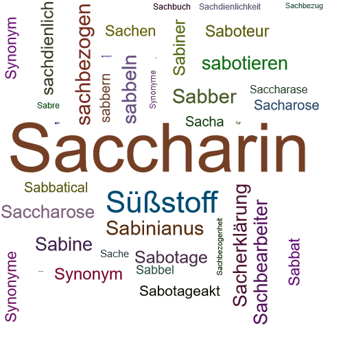 Ein anderes Wort für Saccharin - Synonym Saccharin