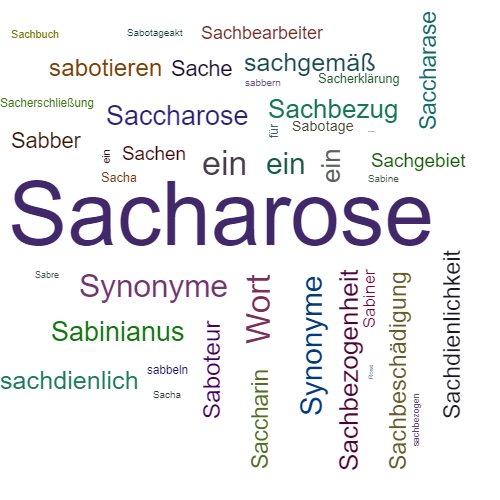 Ein anderes Wort für Sacharose - Synonym Sacharose