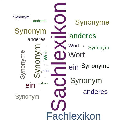 Ein anderes Wort für Sachlexikon - Synonym Sachlexikon