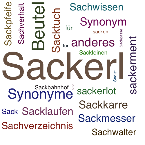 Ein anderes Wort für Sackerl - Synonym Sackerl