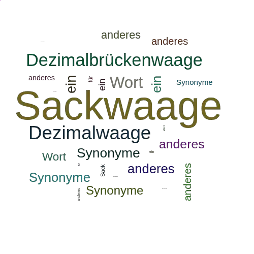 Ein anderes Wort für Sackwaage - Synonym Sackwaage