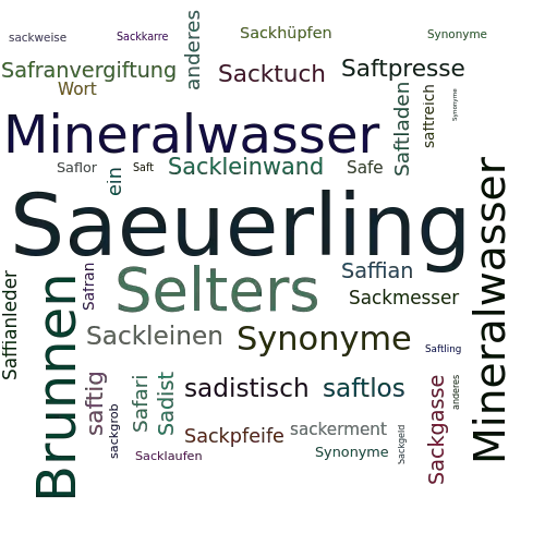 Ein anderes Wort für Saeuerling - Synonym Saeuerling