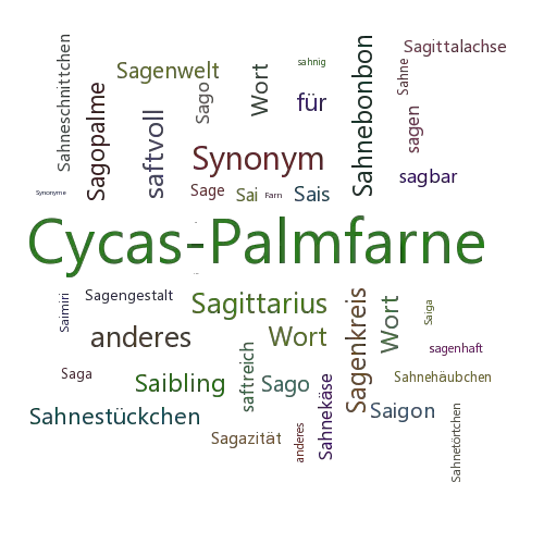 Ein anderes Wort für Sagopalmfarne - Synonym Sagopalmfarne