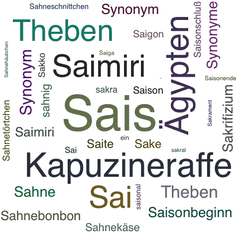 Ein anderes Wort für Sais - Synonym Sais