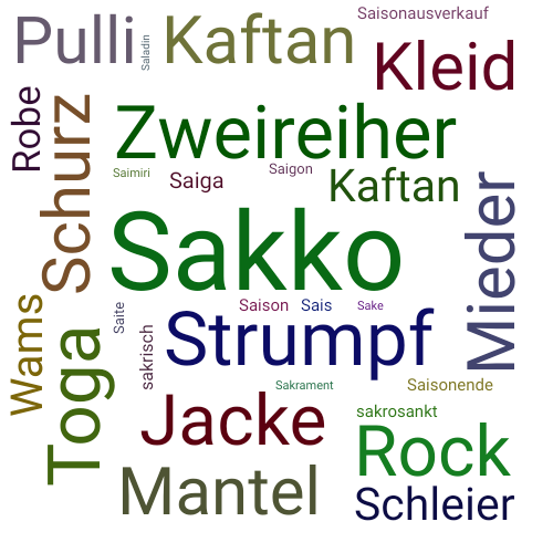 Ein anderes Wort für Sakko - Synonym Sakko