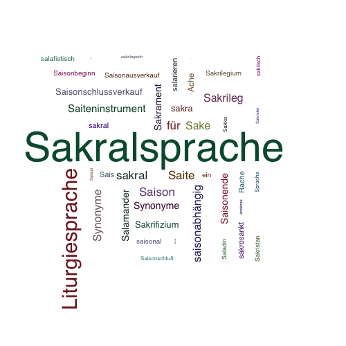 Ein anderes Wort für Sakralsprache - Synonym Sakralsprache