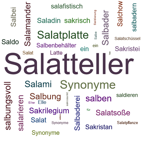 Ein anderes Wort für Salatteller - Synonym Salatteller