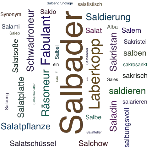 Ein anderes Wort für Salbader - Synonym Salbader