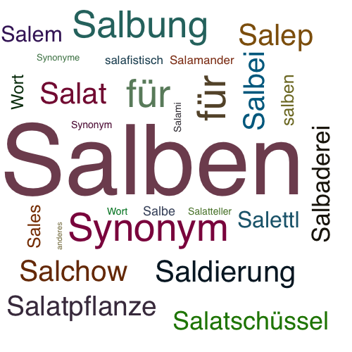 Ein anderes Wort für Salben - Synonym Salben
