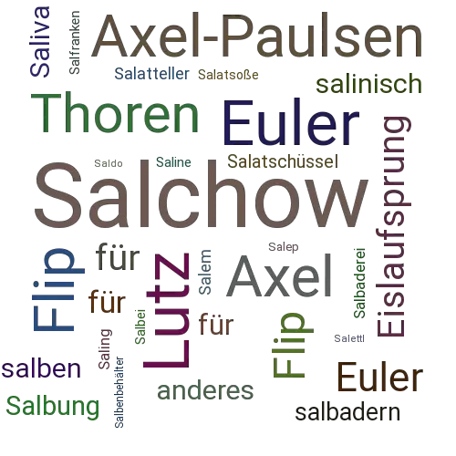Ein anderes Wort für Salchow - Synonym Salchow
