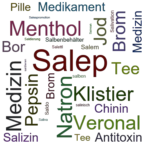 Ein anderes Wort für Salep - Synonym Salep