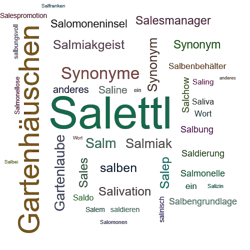 Ein anderes Wort für Salettl - Synonym Salettl