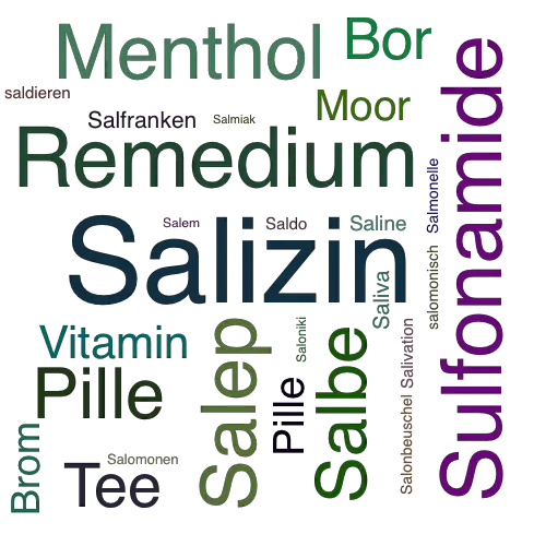Ein anderes Wort für Salizin - Synonym Salizin