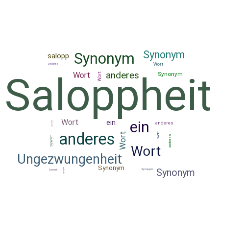 Ein anderes Wort für Saloppheit - Synonym Saloppheit