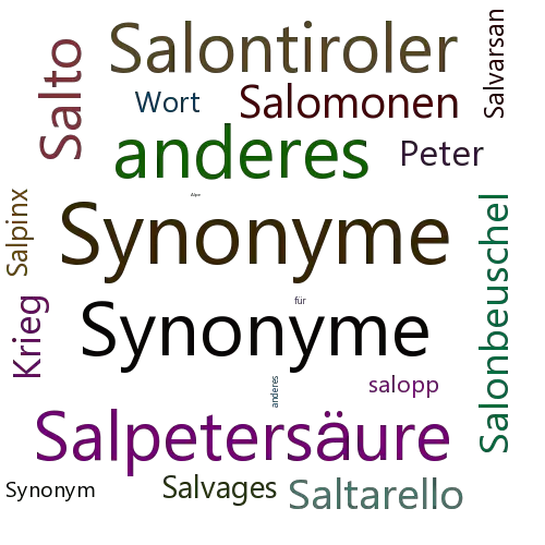 Ein anderes Wort für Salpeterkrieg - Synonym Salpeterkrieg