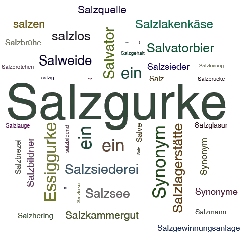 Ein anderes Wort für Salzgurke - Synonym Salzgurke